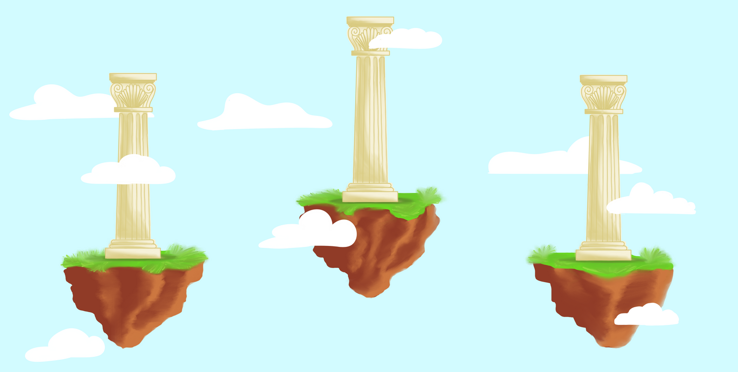 3 Pillars of Sustainability