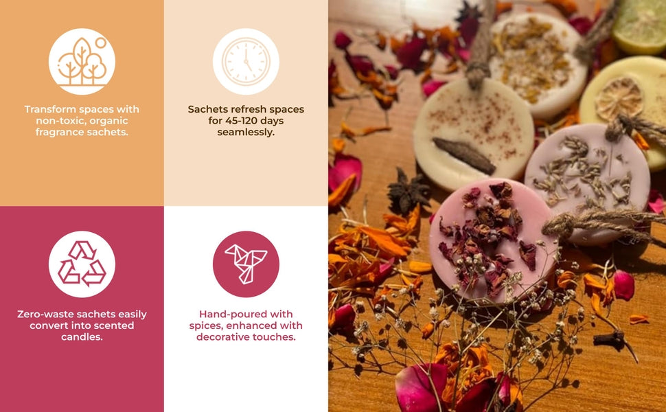 Soy Air Freshener| Aalay Itr ~ Variety Pack