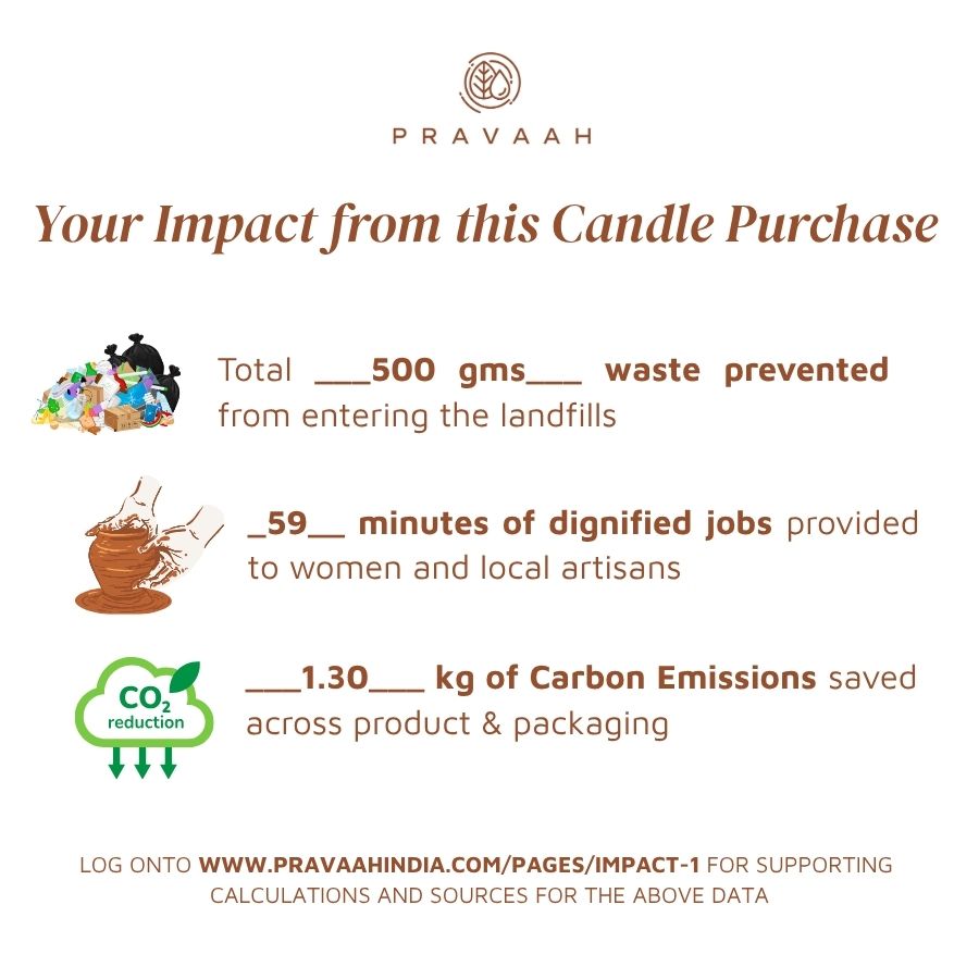 Nalika Indoor Outdoor Candles | 5 wick and 7 wick | Citronella and Peppermint