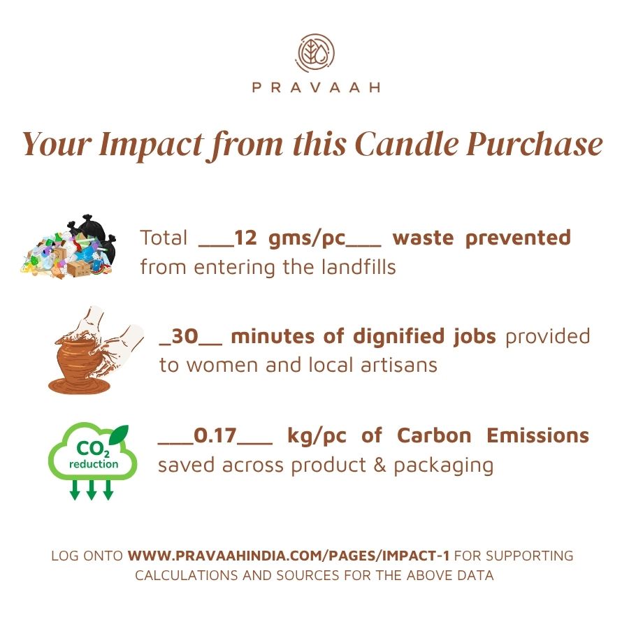 Tall Taper Candle | Unscented Soy wax | Available in assorted Colors