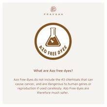 Load image into Gallery viewer, The Bhūmi Set - 100% Hemp Table Linen Set