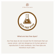 Load image into Gallery viewer, Eni Table Linen Set | Pure Hemp | Table Runner, Napkins and Placemats | Antibacterial Home Linens