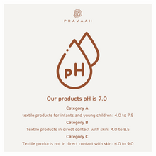 Load image into Gallery viewer, Aaral Hemp Table Napkin Set | LIMITED EDITION