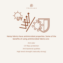 Load image into Gallery viewer, Shwet - Pure White Hemp Bedsheet Set