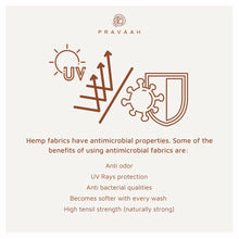 Load image into Gallery viewer, Dharanee 2.0 - Reversible Table Runner