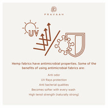 Load image into Gallery viewer, Gehrai - Pure Hemp Table Runner