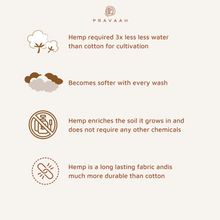 Load image into Gallery viewer, Bhor Set - Table Linen Set