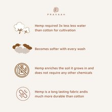 Load image into Gallery viewer, Vihaan - Hemp Table Runner