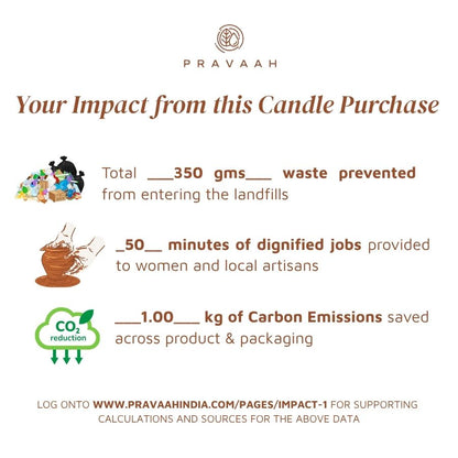 Bayaar XL | 100% Soy Wax Candle | 5 and 7 wick | Cinnamon Vanilla