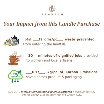 Tall Taper Candle | Unscented Soy wax | Available in assorted Colors