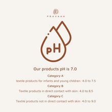 Load image into Gallery viewer, Bhinasaar Natural Bedsheet Set | Made in 100% Hemp
