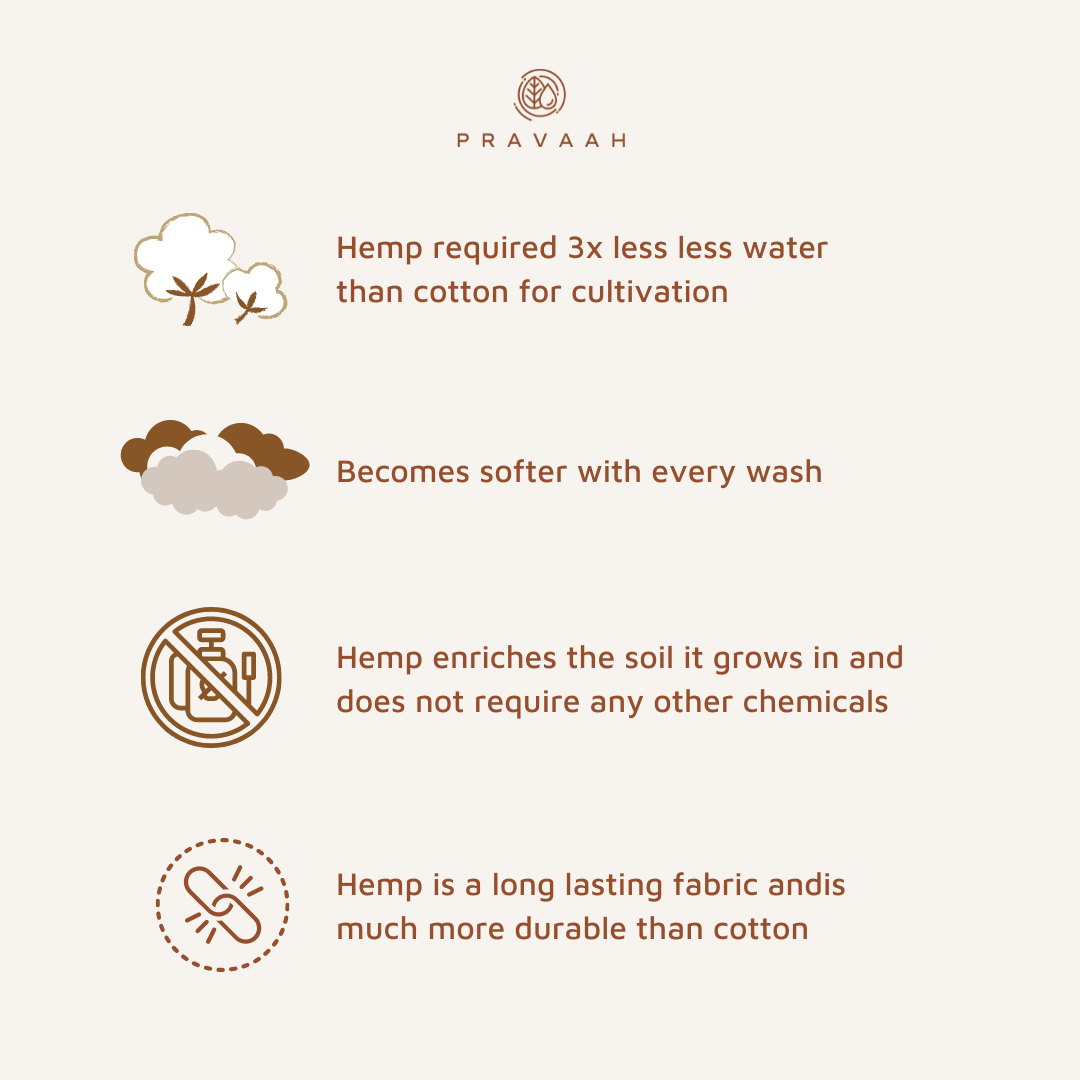 The Earthy Set - Hemp Table Linen Set