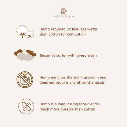 The Earthy Set - Hemp Table Linen Set